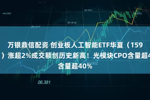 万银鼎信配资 创业板人工智能ETF华夏（159381）涨超2%成交额创历史新高！光模块CPO含量超40%