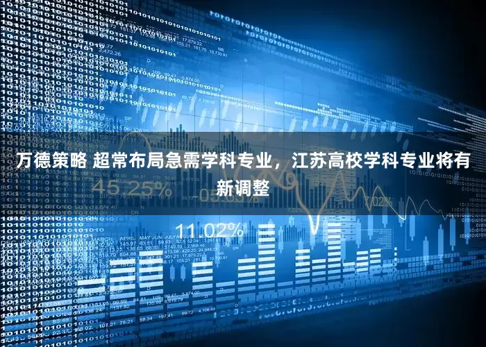 万德策略 超常布局急需学科专业，江苏高校学科专业将有新调整